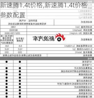 新速腾1.4t价格,新速腾1.4t价格参数配置