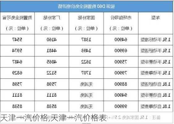 天津一汽价格,天津一汽价格表