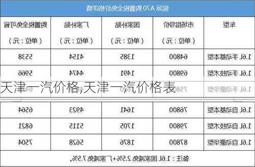 天津一汽价格,天津一汽价格表