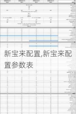 新宝来配置,新宝来配置参数表