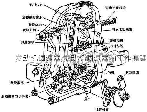 发动机调速器,发动机调速器的工作原理