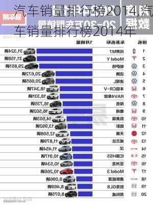 汽车销量排行榜2014,汽车销量排行榜2014年