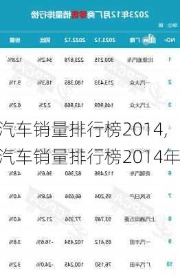 汽车销量排行榜2014,汽车销量排行榜2014年