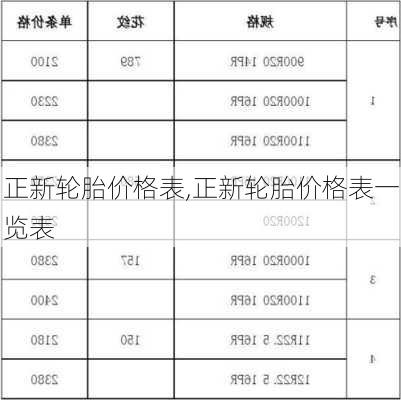 正新轮胎价格表,正新轮胎价格表一览表