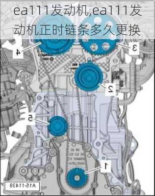 ea111发动机,ea111发动机正时链条多久更换