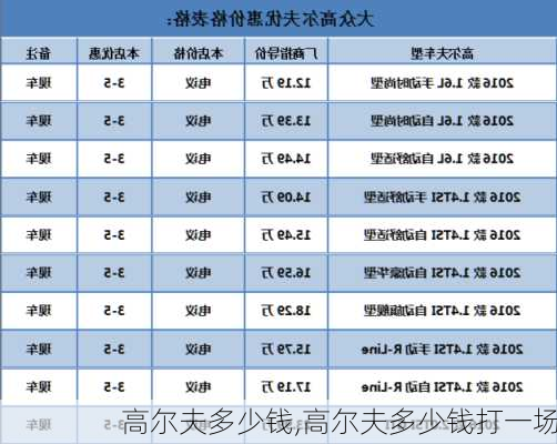 高尔夫多少钱,高尔夫多少钱打一场