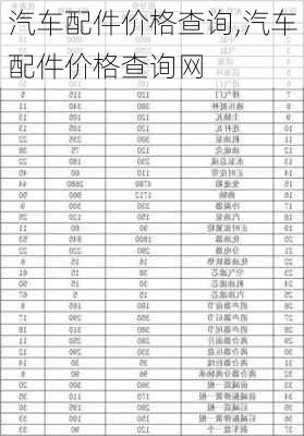 汽车配件价格查询,汽车配件价格查询网