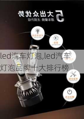 led汽车灯泡,led汽车灯泡品牌十大排行榜