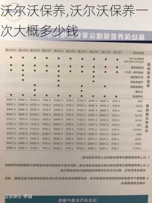 沃尔沃保养,沃尔沃保养一次大概多少钱