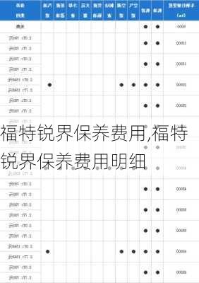 福特锐界保养费用,福特锐界保养费用明细