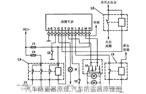 汽车防盗器原理,汽车防盗器原理图