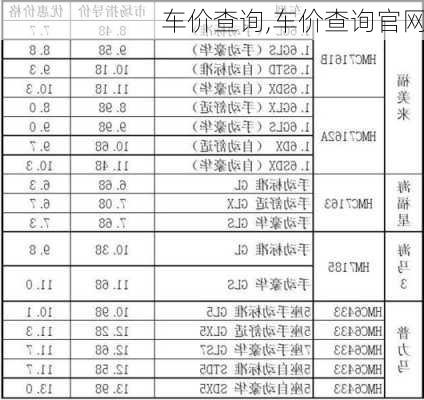 车价查询,车价查询官网