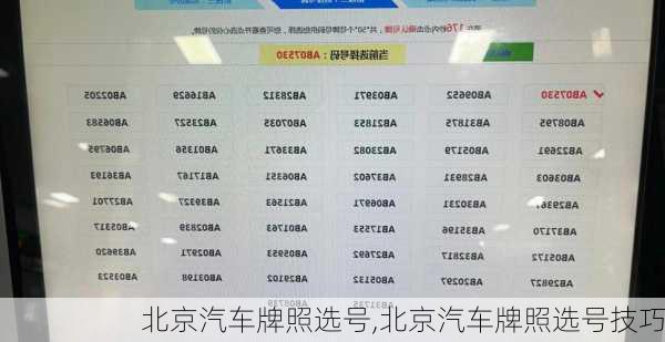 北京汽车牌照选号,北京汽车牌照选号技巧