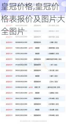 皇冠价格,皇冠价格表报价及图片大全图片