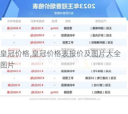 皇冠价格,皇冠价格表报价及图片大全图片