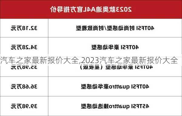 汽车之家最新报价大全,2023汽车之家最新报价大全