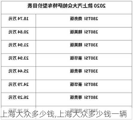 上海大众多少钱,上海大众多少钱一辆