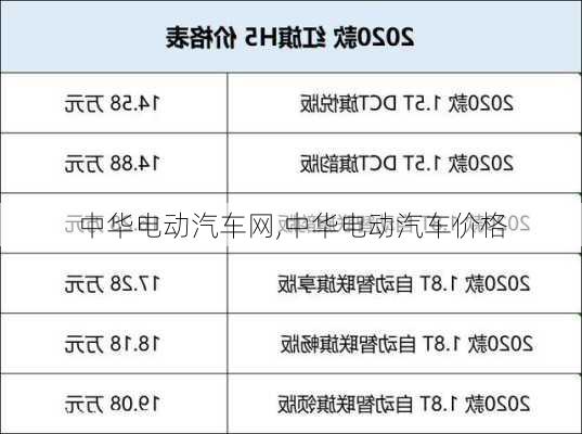 中华电动汽车网,中华电动汽车价格