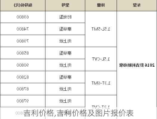 吉利价格,吉利价格及图片报价表