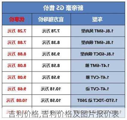 吉利价格,吉利价格及图片报价表