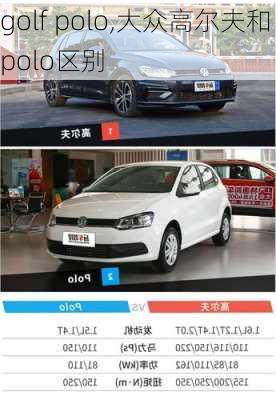 golf polo,大众高尔夫和polo区别