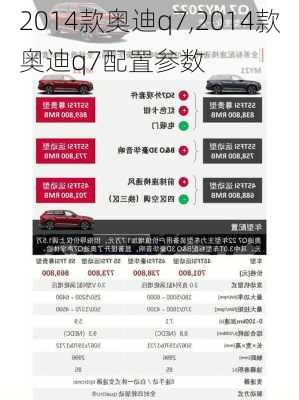 2014款奥迪q7,2014款奥迪q7配置参数