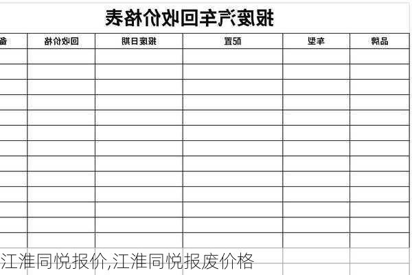 江淮同悦报价,江淮同悦报废价格