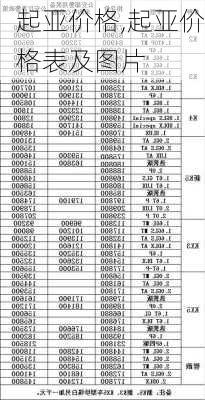 起亚价格,起亚价格表及图片