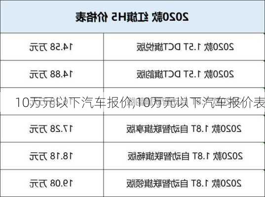 10万元以下汽车报价,10万元以下汽车报价表