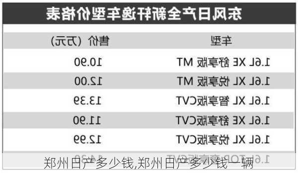 郑州日产多少钱,郑州日产多少钱一辆