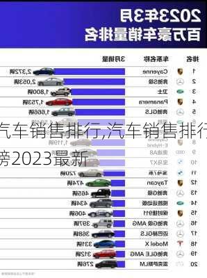 汽车销售排行,汽车销售排行榜2023最新