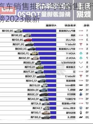 汽车销售排行,汽车销售排行榜2023最新