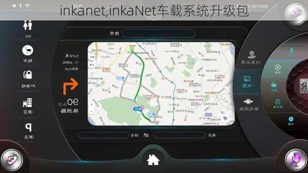 inkanet,inkaNet车载系统升级包