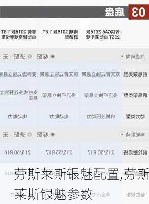 劳斯莱斯银魅配置,劳斯莱斯银魅参数