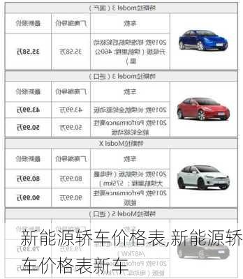 新能源轿车价格表,新能源轿车价格表新车