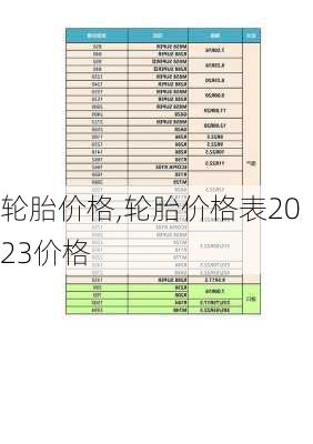 轮胎价格,轮胎价格表2023价格