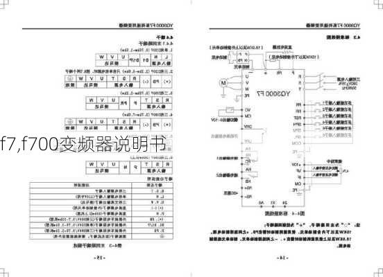 f7,f700变频器说明书