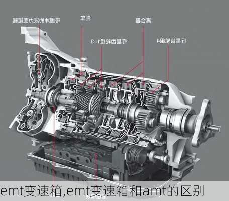 emt变速箱,emt变速箱和amt的区别