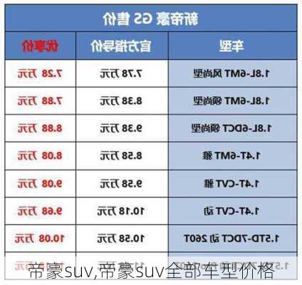 帝豪suv,帝豪suv全部车型价格