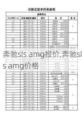 奔驰sls amg报价,奔驰sls amg价格