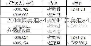 2011款奥迪a4l,2011款奥迪a4l参数配置