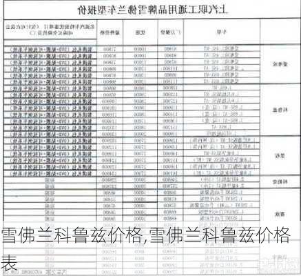 雪佛兰科鲁兹价格,雪佛兰科鲁兹价格表