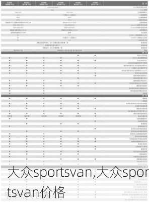 大众sportsvan,大众sportsvan价格