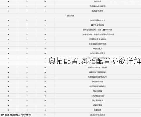 奥拓配置,奥拓配置参数详解