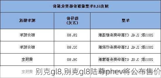 别克gl8,别克gl8陆尊phev将公布售价