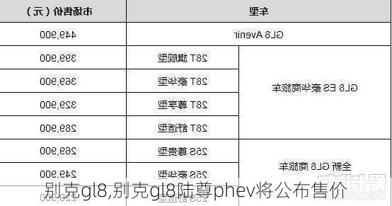 别克gl8,别克gl8陆尊phev将公布售价