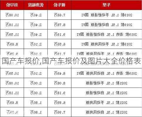 国产车报价,国产车报价及图片大全价格表