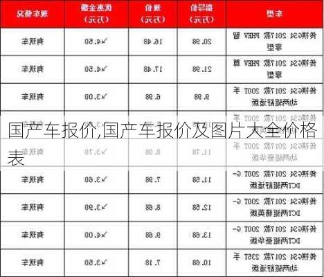 国产车报价,国产车报价及图片大全价格表