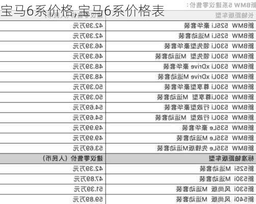 宝马6系价格,宝马6系价格表