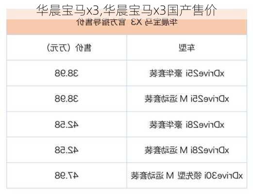 华晨宝马x3,华晨宝马x3国产售价